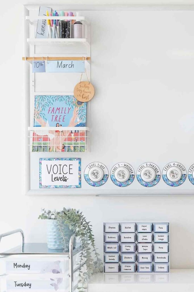 Create a Chalkboard Wall or Whiteboard